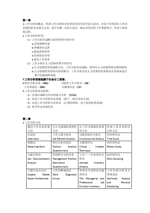 工作分析期末综合要点