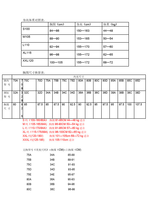 胸围尺寸对照表