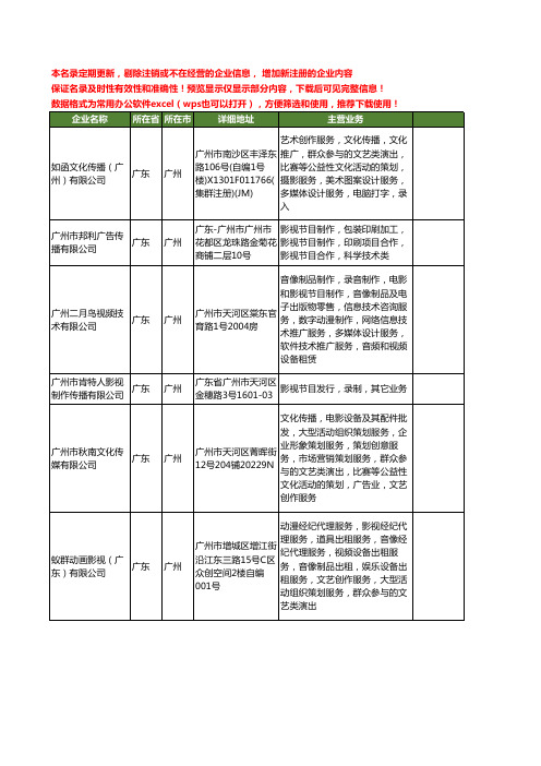 新版广东省广州影视节目制作工商企业公司商家名录名单联系方式大全400家