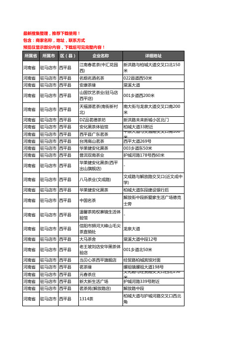 新版河南省驻马店市西平县茶庄企业公司商家户名录单联系方式地址大全34家