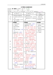 支气管肺炎临床路径-全(电子版2015.12.24)