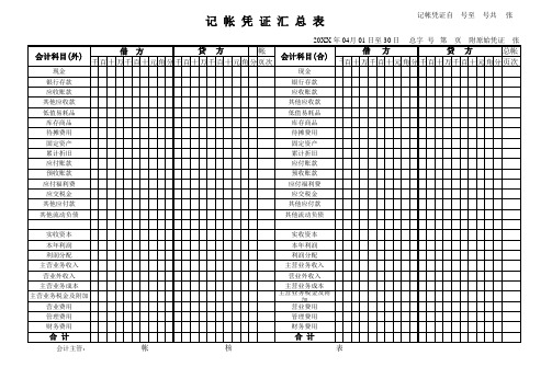 记账凭证汇总表模板