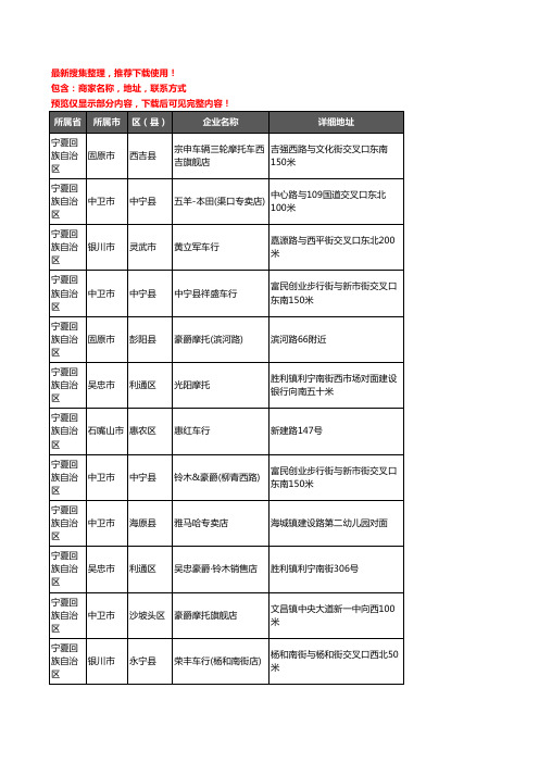 新版宁夏回族自治区摩托车企业公司商家户名录单联系方式地址大全161家