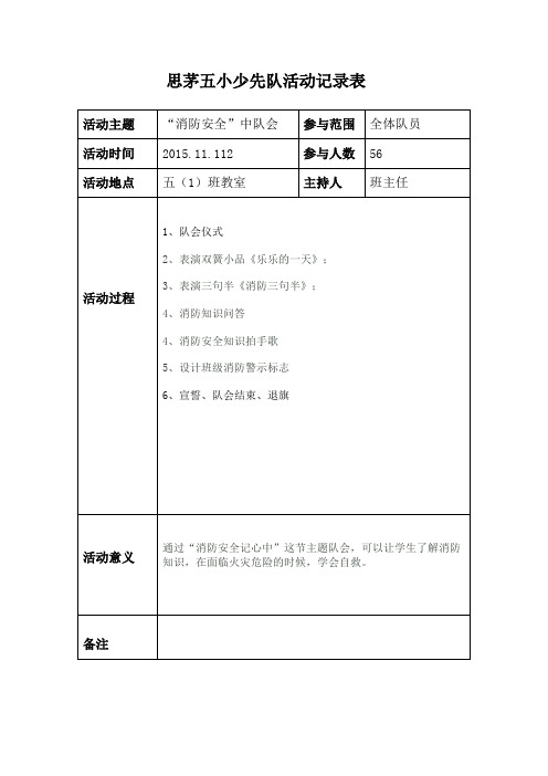 思茅五小少先队活动记录表