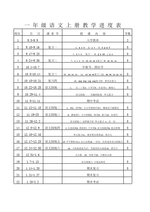 一年级语文上册教学进度表