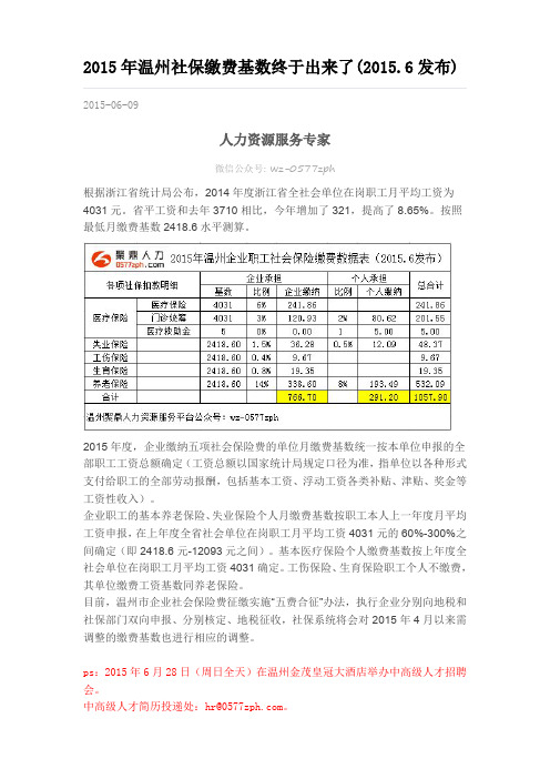 2015年温州社保缴费基数终于出来了(2015.6发布)