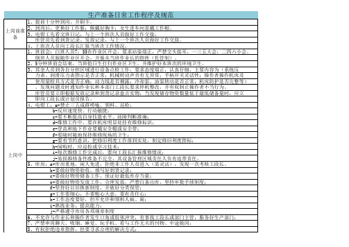 生产准备日常工作程序及规范