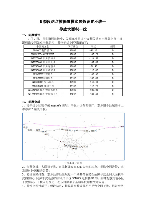 D频段站点帧偏置模式参数设置不统一导致大面积干扰