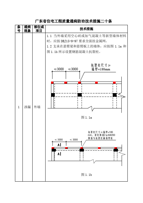 广东省住宅工程质量通病防治技术措施二十条