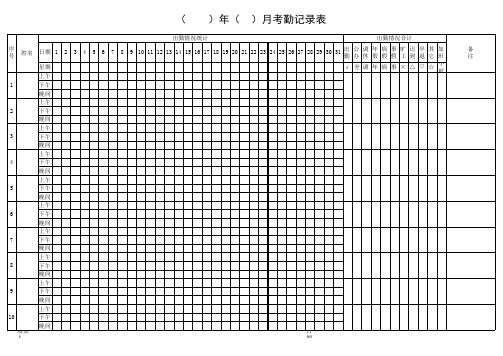 考勤记录表(含加班统计,非常好)