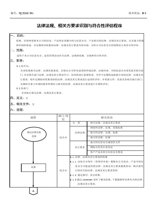 法律法规、相关方要求识别与符合性评估程序