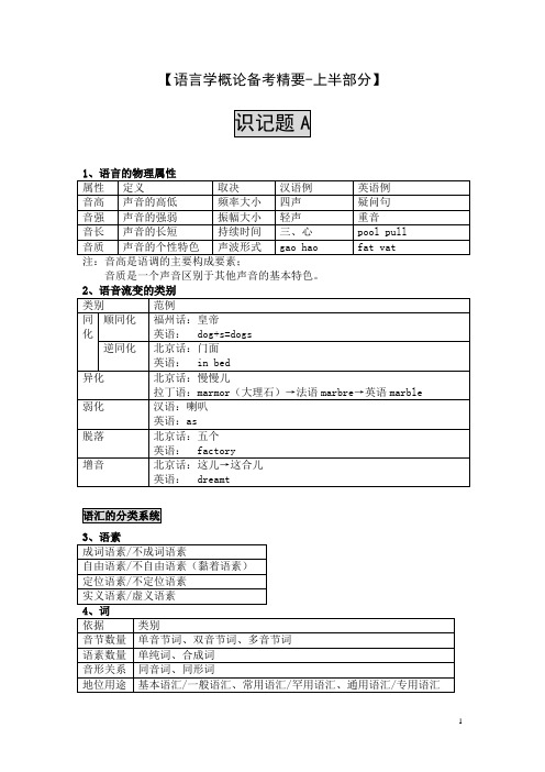 语言学概论(完整版)前半部分