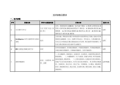 技术参数及要求