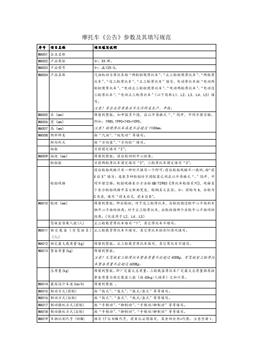 摩托车_摩托车《公告》参数及其填写规范