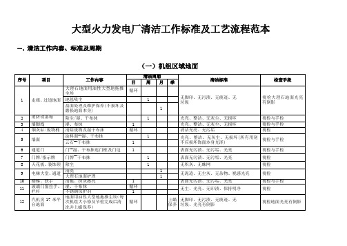 大型火力发电厂清洁工作标准及工艺流程范本