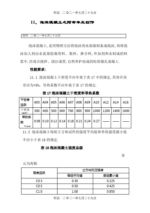 泡沫混凝土指标要求