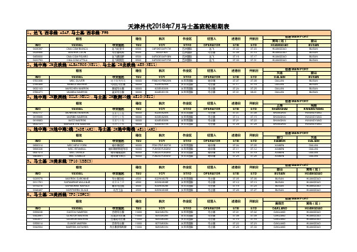 天津外代2018年7月马士基班轮船期表