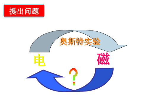 鲁科版初中物理九年级下册《第十六章 电磁现象 第六节 发电机》课件_0