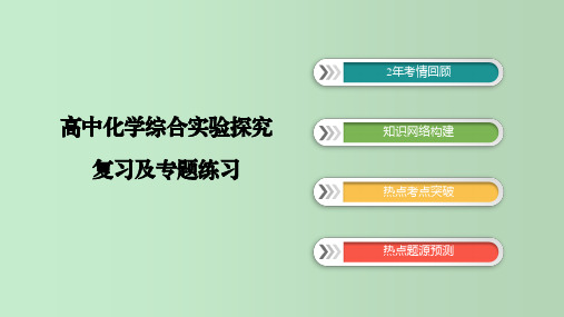 高中化学综合实验探究复习及专题练习 教学PPT课件