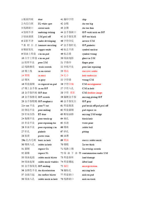 PCB及PCBA缺陷中英文对照表