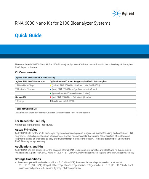 RNA 6000 Nano Kit for 2100 Bioanalyzer Systems Qui