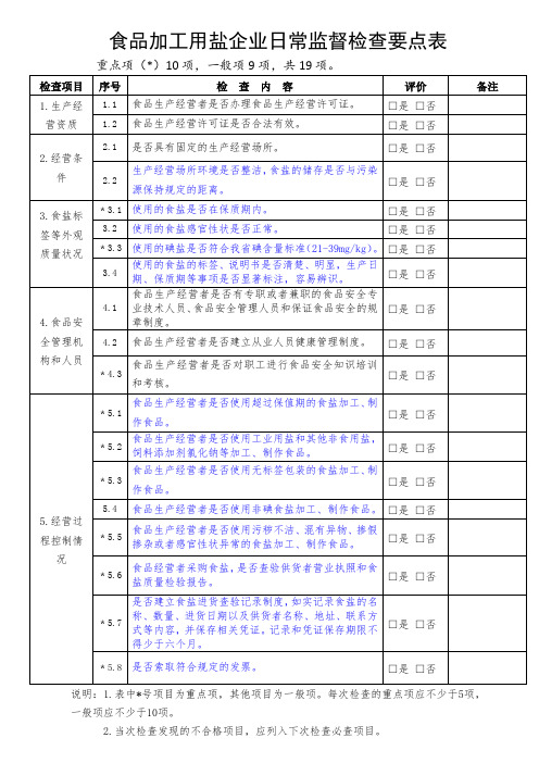 食品加工用盐企业日常监督检查要点表