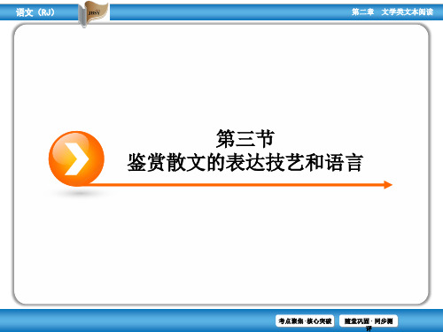 2017届高考语文(人教版)一轮课件：第1部分 第2章 专题2 第3节 鉴赏散文的表达技艺和语言
