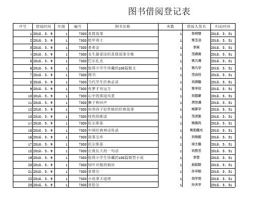 图书室借阅登记表