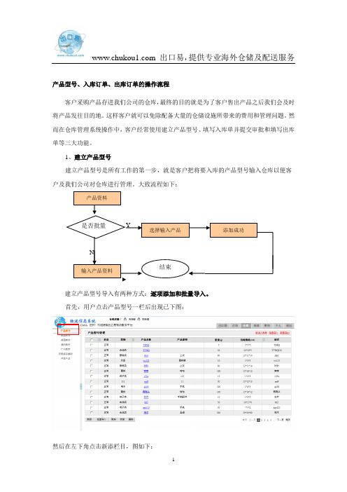 海外仓库流程操作