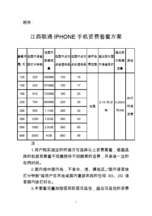 江西联通IPHONE手机资费套餐方案20091126 153652