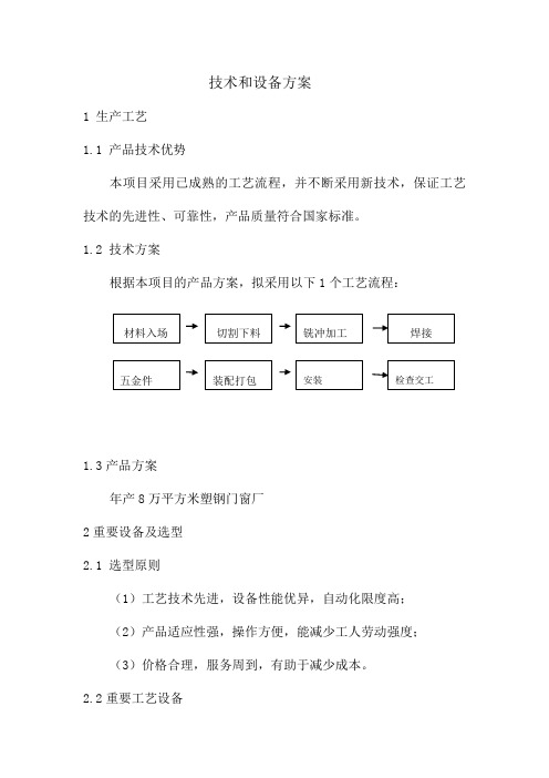 技术和设备方案