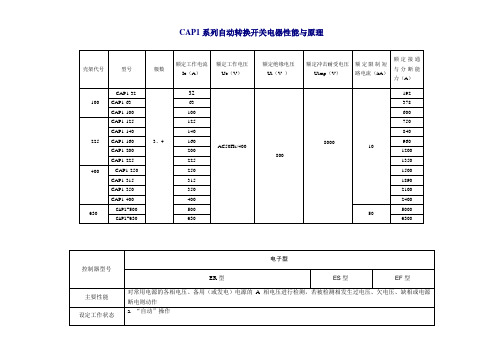 CAP1系列自动转换开关电器性能与原理额定接通与分断能力A电子型