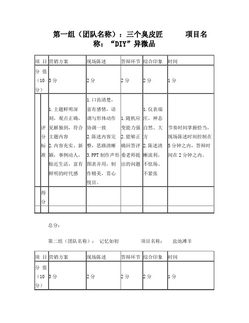 营销评委评分标准