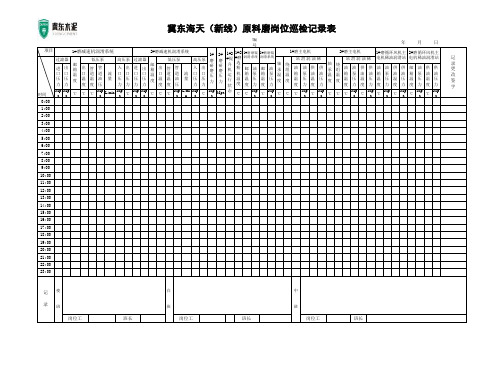 原料磨岗位巡检记录表