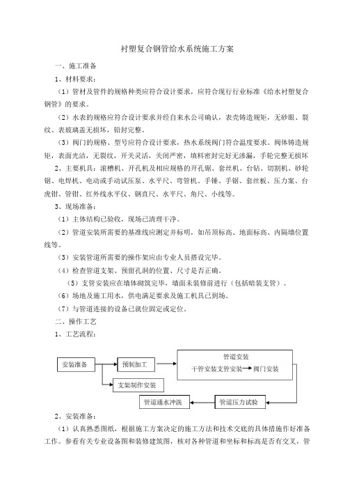 钢塑复合管给水系统施工方案