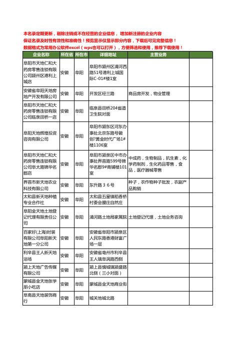 新版安徽省阜阳天地工商企业公司商家名录名单联系方式大全116家