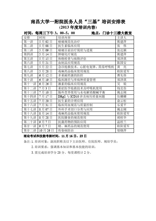 南昌大学一附院医务人员三基培训安排表-南昌大学第一附属医院