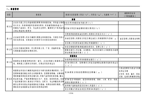 GMP自检检查表