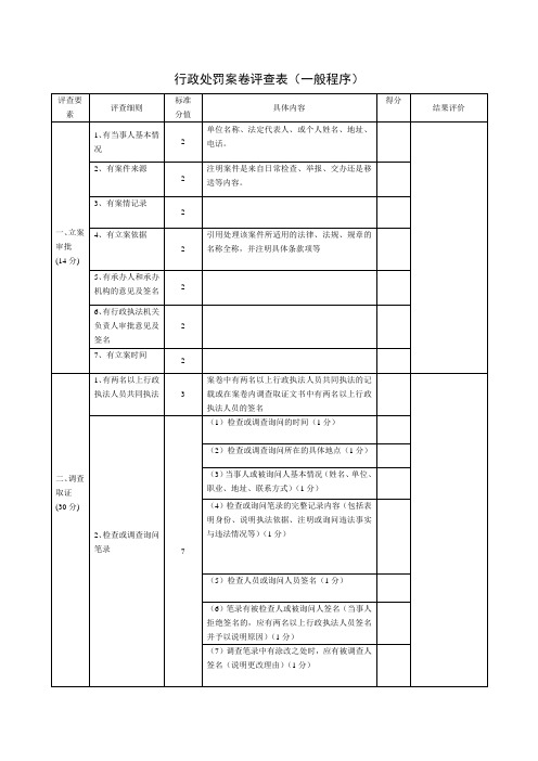 行政处罚案卷评查表(一般程序)