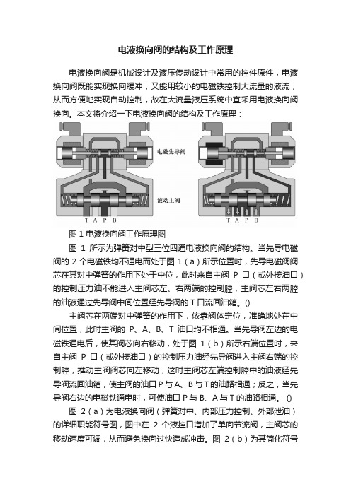 电液换向阀的结构及工作原理