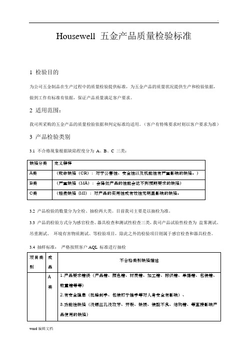 家具五金配件 质量检验标准