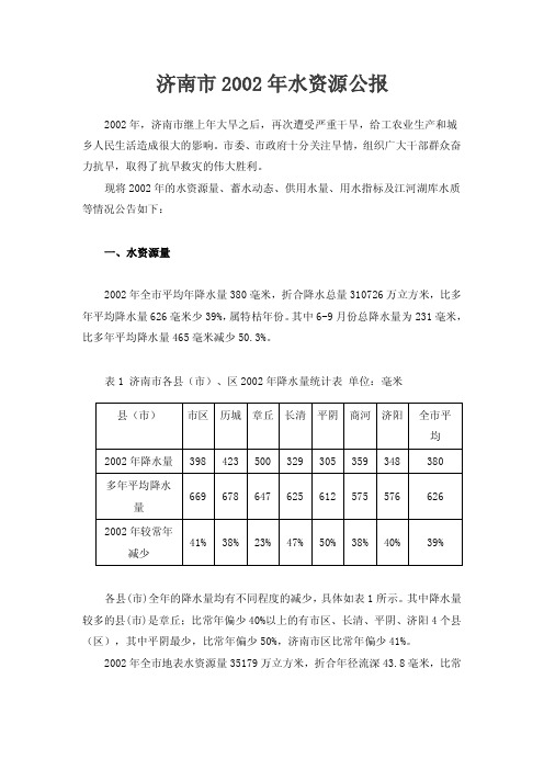 济南市2002年水资源公报