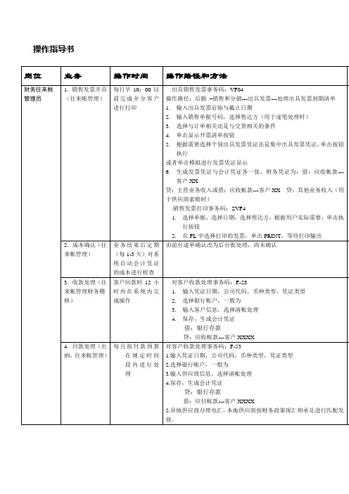 海尔的SAPLES操作指导书SAPLES操作指导书财务往来帐管理员