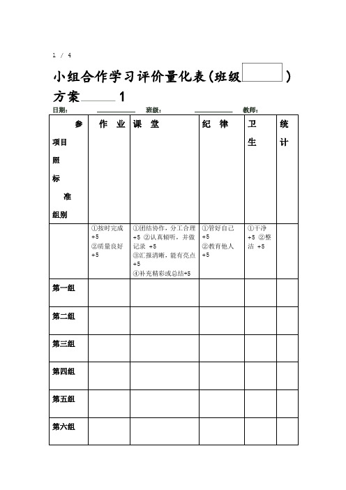 小组合作学习评价量化表