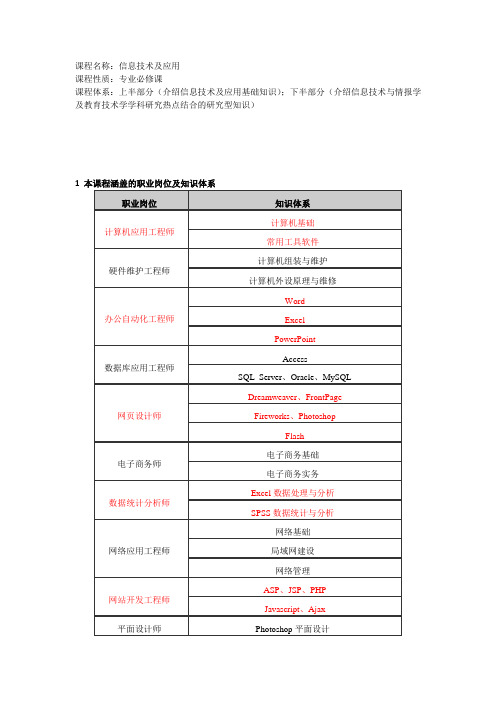 信息技术-信息技术及应用引论 精品