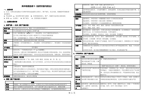 高中地理选修5自然灾害知识点