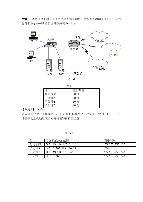 子网练习