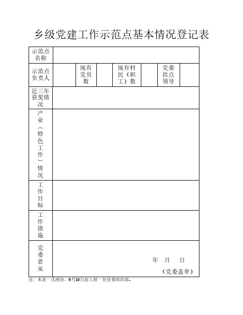 党建示范点基本情况登记表·