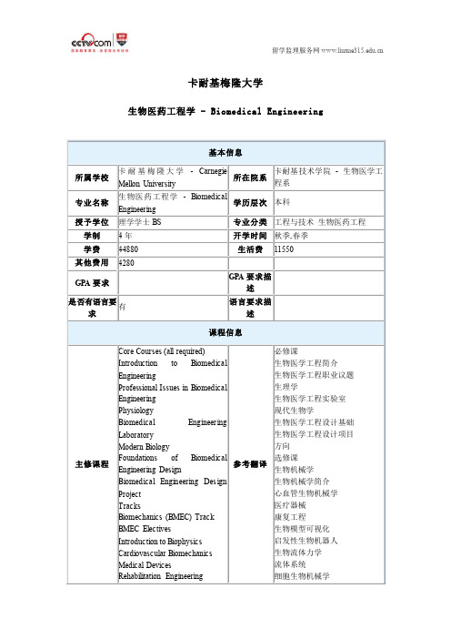 美国卡耐基梅隆大学生物医药工程学专业