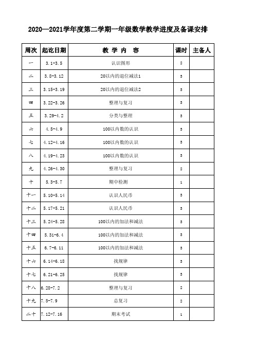 人教版春季一年级数学科学备课安排表